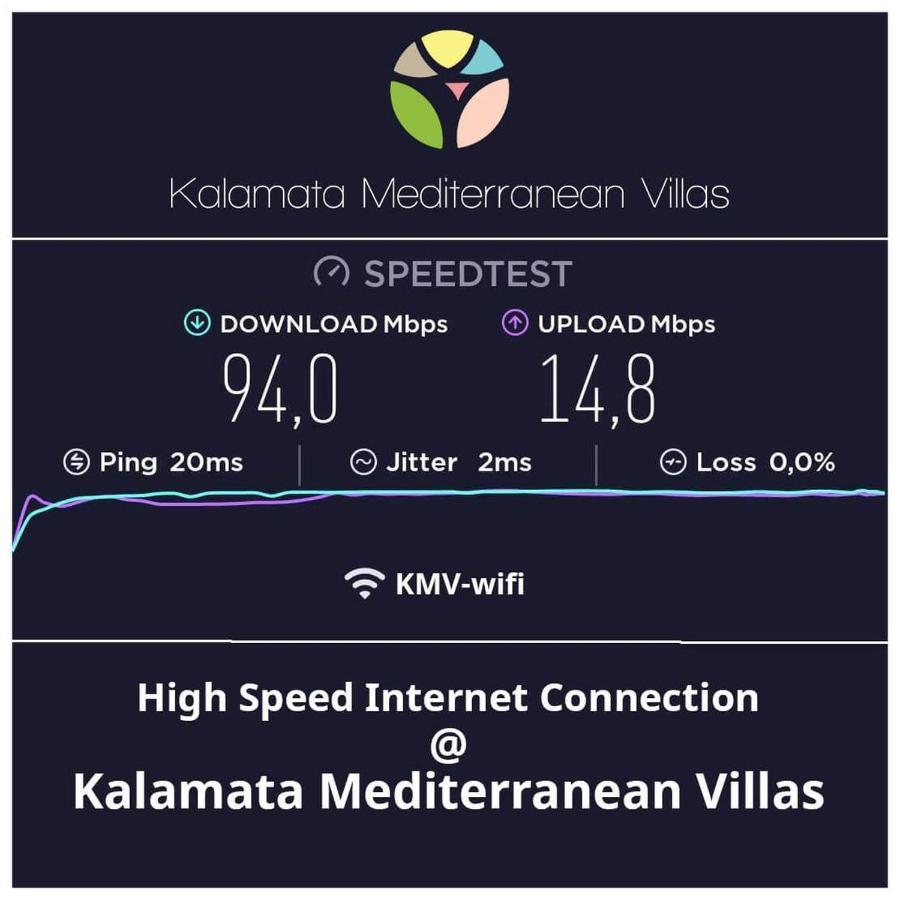 Thalias Quarters - Kalamata Mediterranean Villas Buitenkant foto